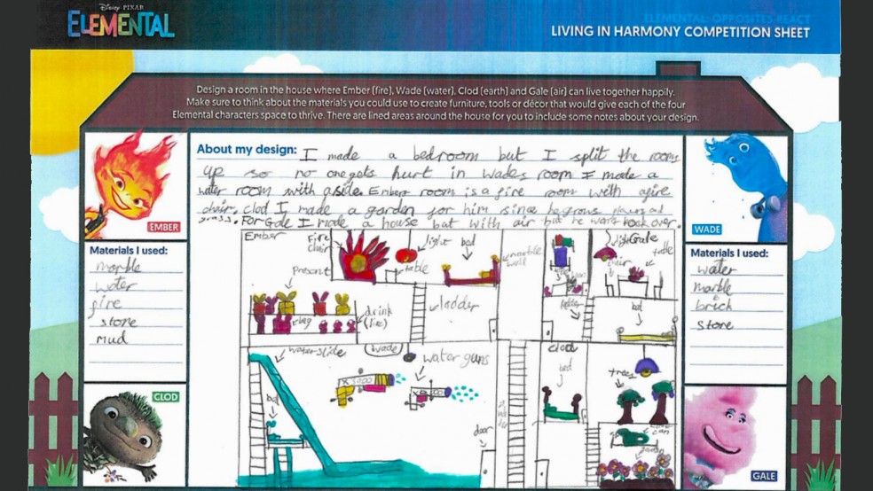 Elemental: Living in Harmony Competition Winner